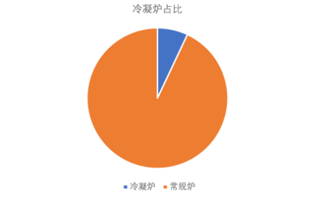 1655952326841034.png blob.png